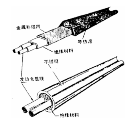 串联式蜜桃视频一区二区三区结构