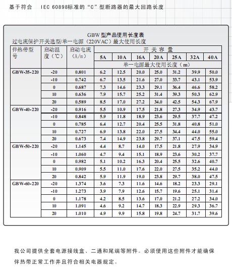 高温蜜桃视频黄色网站最长使用长度表